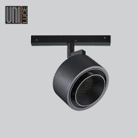 SKYLINE RONDO 18