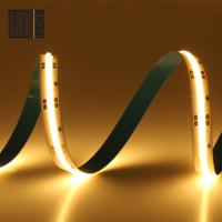 LED STRIP G480-24-8